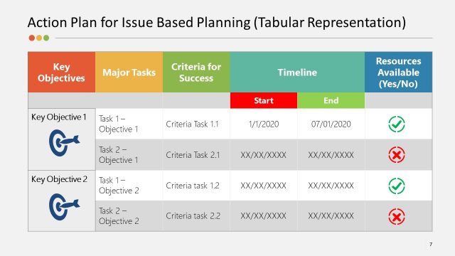 Action Plan PowerPoint Table Diagram