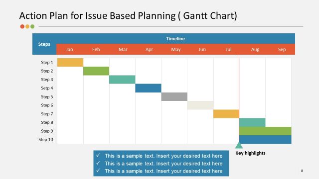 Action Plan Gantt Chart Strategy PowerPoint