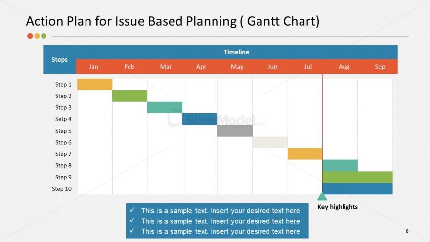 Gantt Chart Template for Issue Based Strategy Planning 