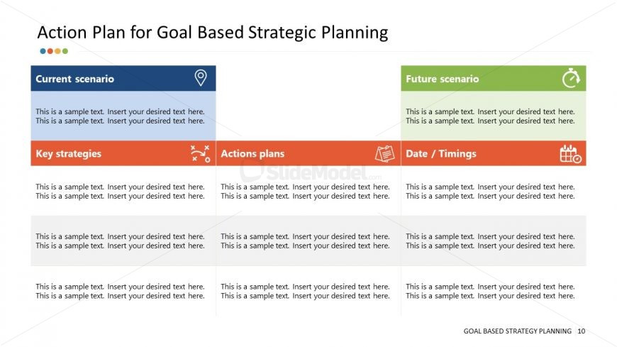 Action Plan Templates for Goal Base Strategy 