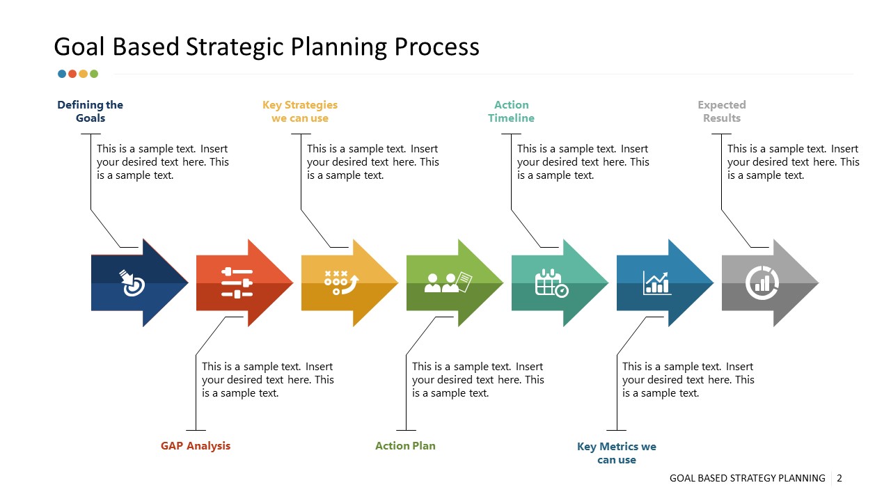 Process Planning For Goal Based Strategy PPT SlideModel   13198 03 Goal Based Strategy Planning Template 16x9 2 