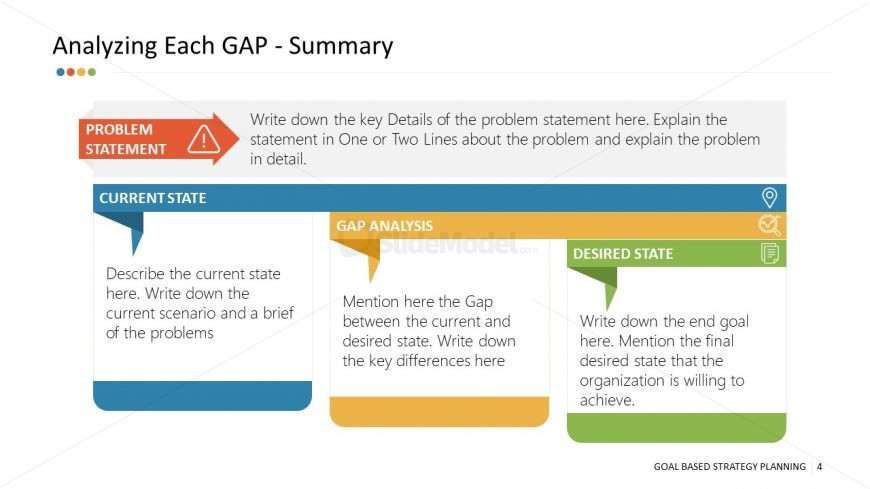 Gap Analysis in Strategy Development Presentation 
