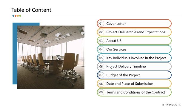 RFP Proposal PowerPoint Agenda