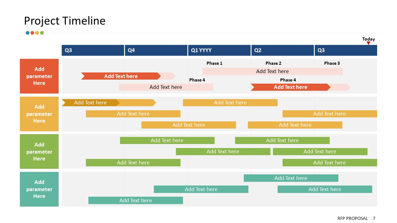 Project Deliverables Timeline Gantt Chart Ppt Slidemo - vrogue.co