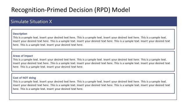 Recognition Primed Decision Simulation PowerPoint