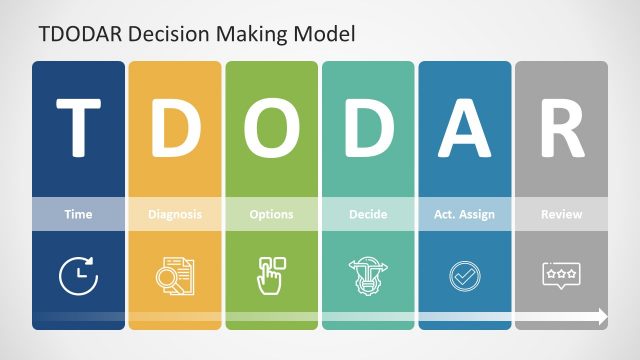 TDODAR PowerPoint Template