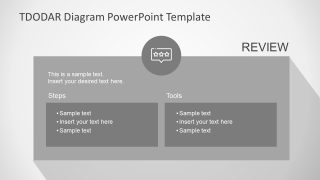 PowerPoint Templates for TDODAR Diagram Review 