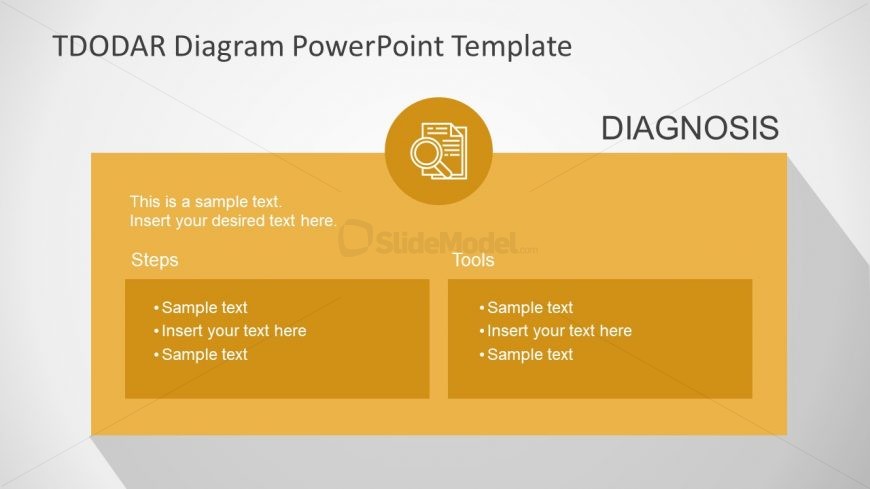 PowerPoint Templates for TDODAR Diagram Diagnosis 