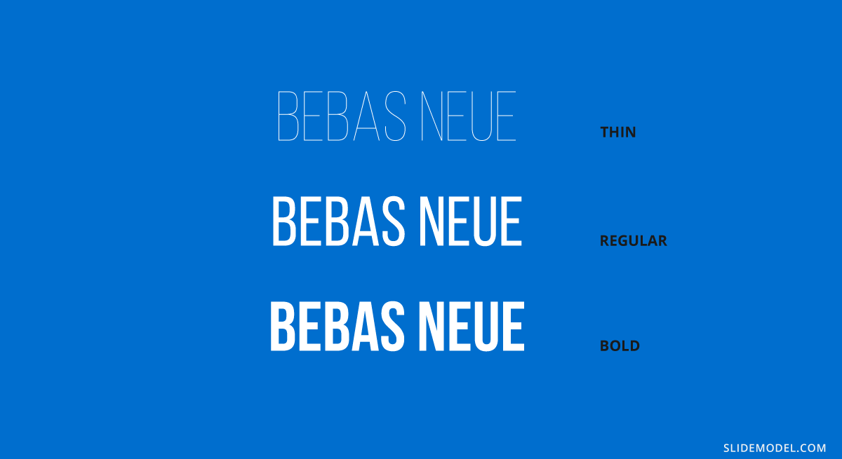 Bebas Neue typeface