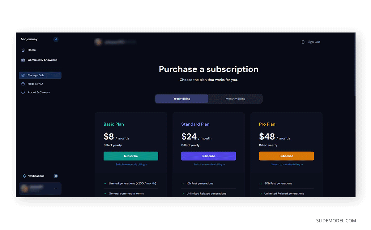 Midjourney subscriptions