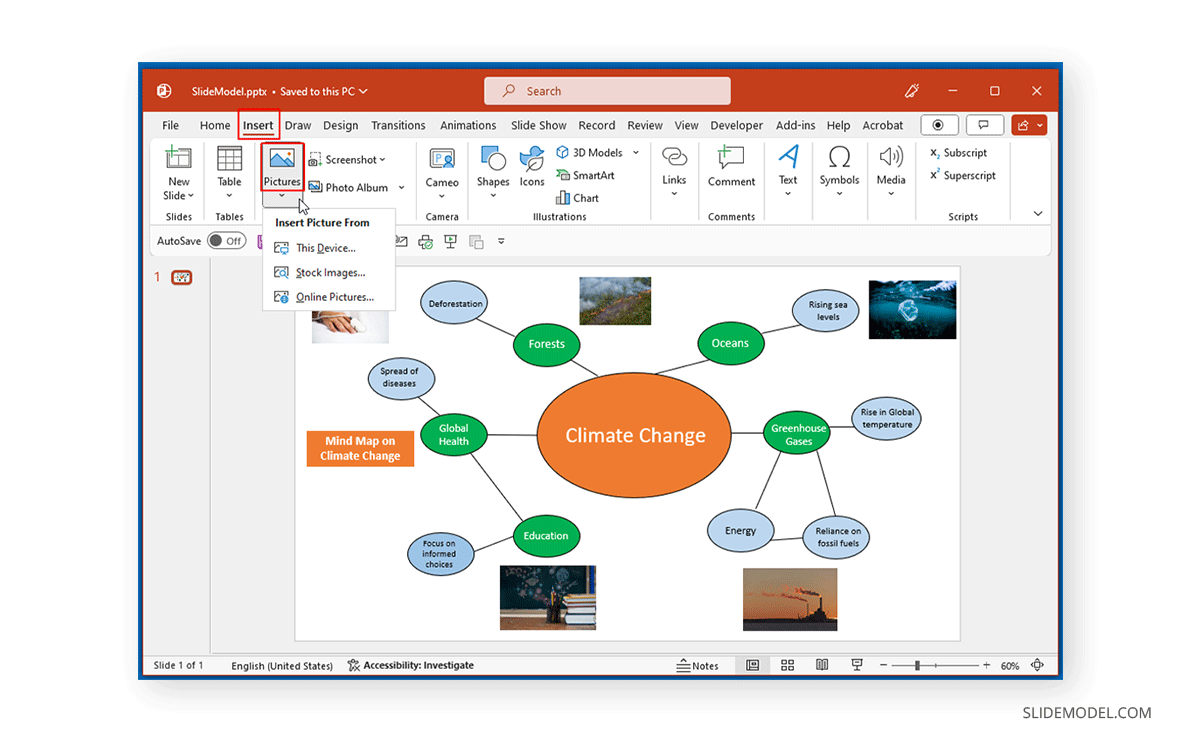 Insert pictures to a mind map in PowerPoint