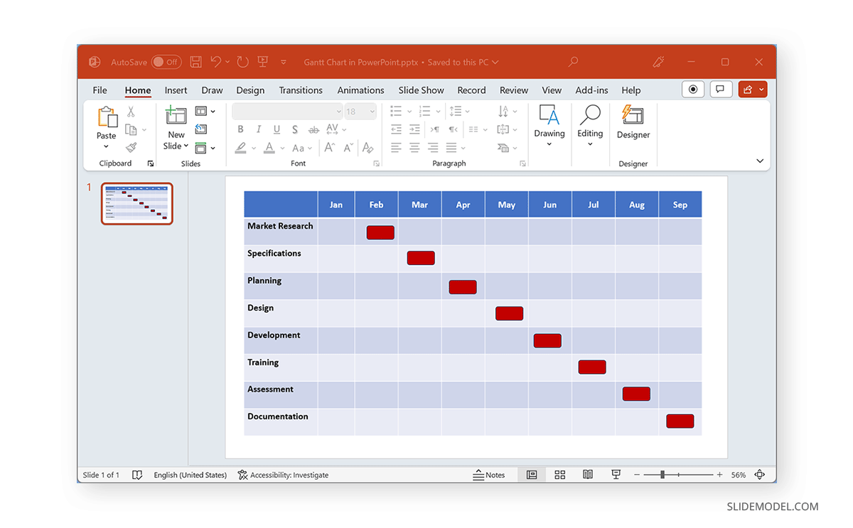 Example of a completed Gantt Chart