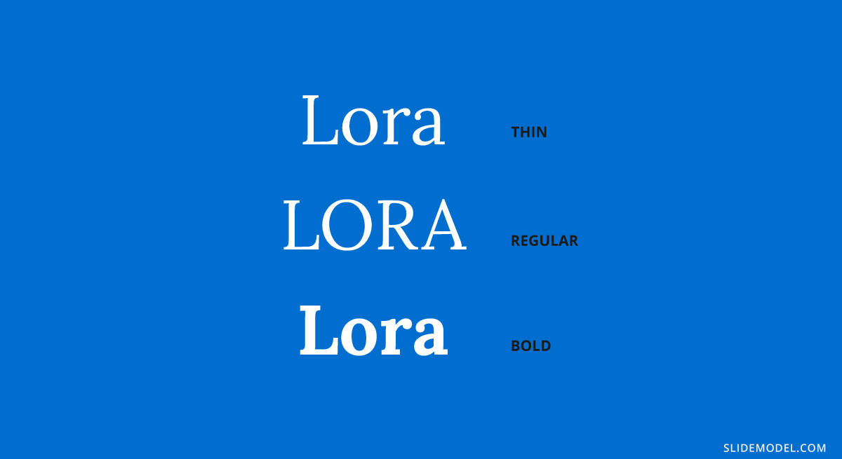 Lora typeface