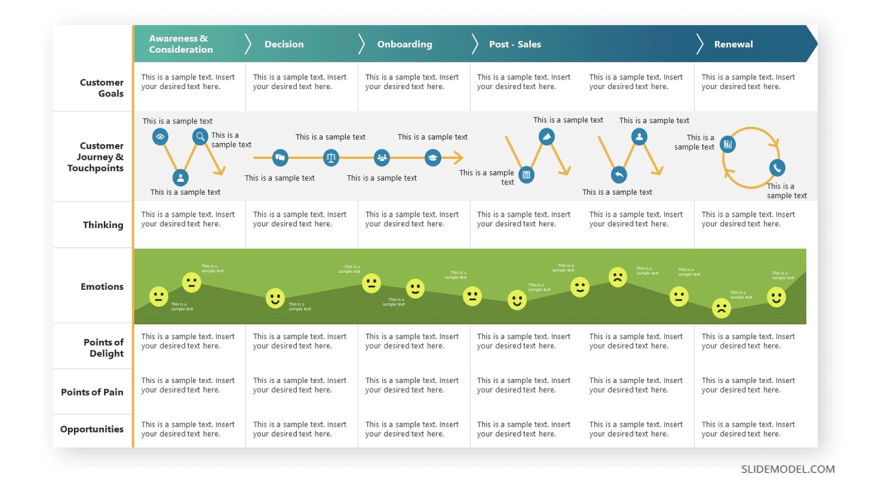 16_b2b-customer-journey-map-powerpoint-template - SlideModel