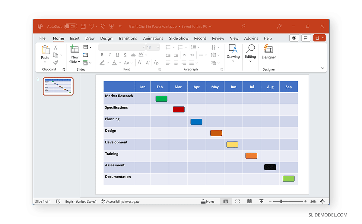 New color scheme applied to Gantt Chart