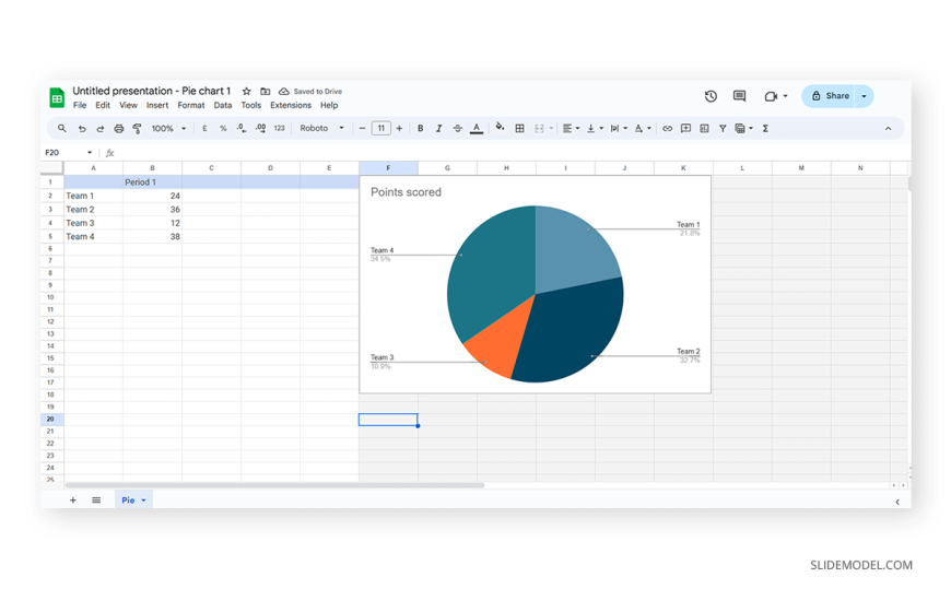 18-edit-data-in-google-slides-presentation-graph - Slidemodel