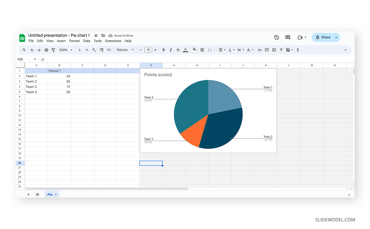 Auto-generated data in Google Spreadsheets with data