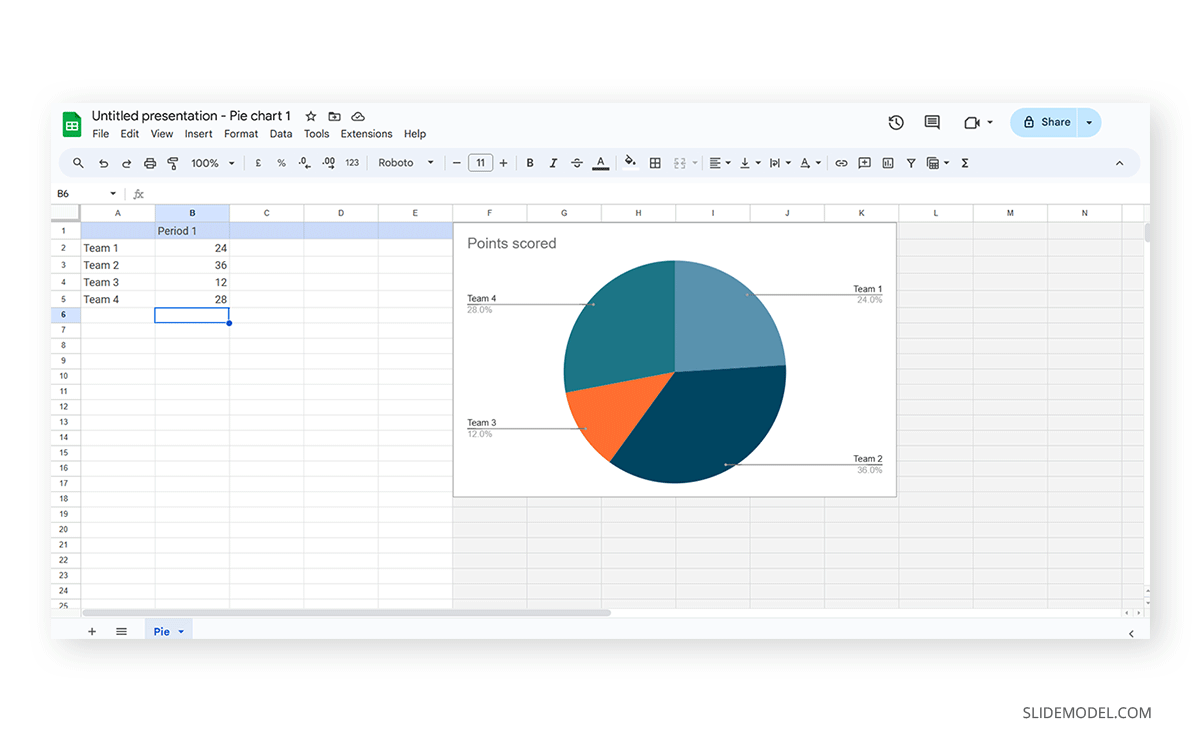 Fixed data in Google Spreadsheets