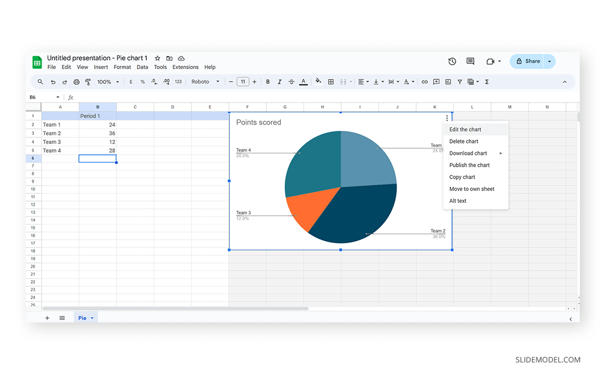 Edit the Chart option in Google Spreadsheets