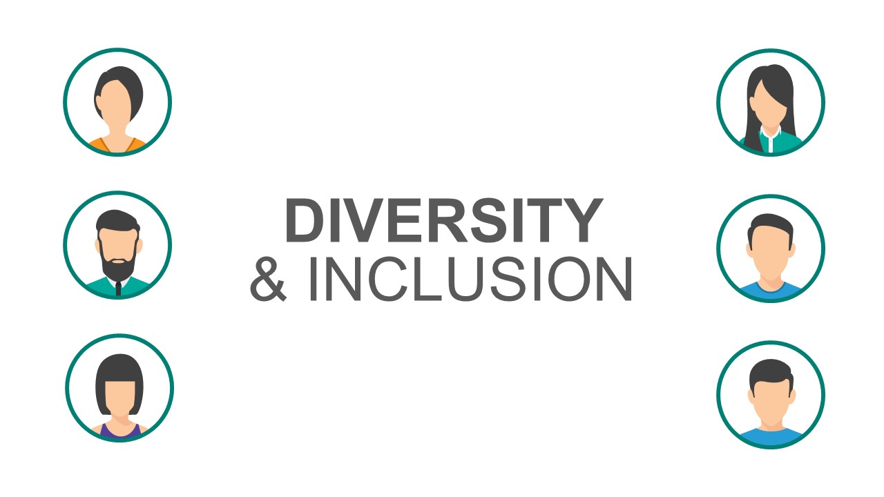 diversity and inclusion presentation ideas