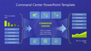 Diagram Data Processing in Command Center