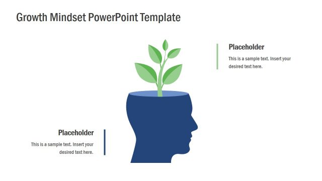 Growth Mindset Template Human Head