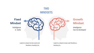 Left and Right Mind Growth PPT