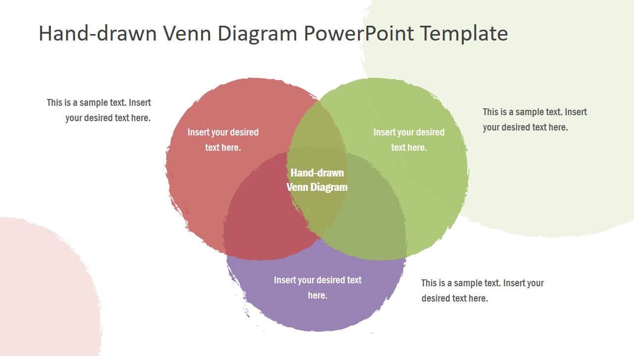 Presentation of Hand Drawn Venn Diagram