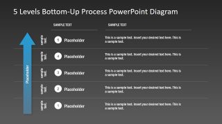 5 Stages of Bottom-Up PPT Design