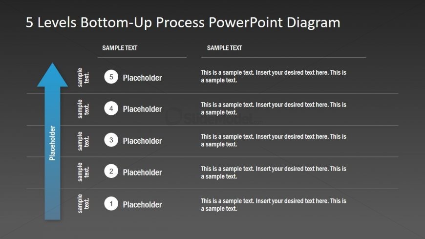 5 Stages of Bottom-Up PPT Design