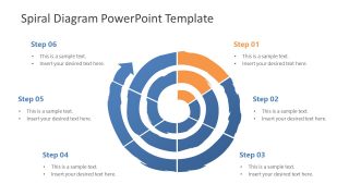 Template of 6 Step Spiral