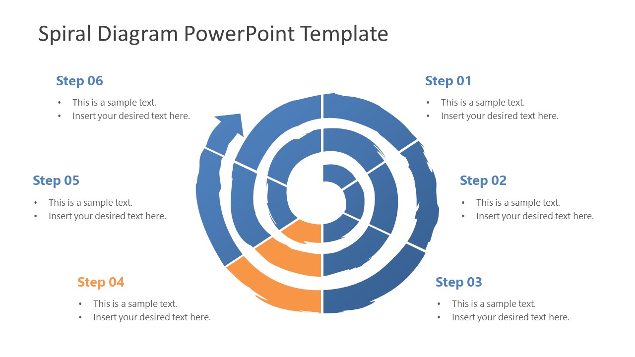 3 Level Spiral Diagram PowerPoint Template SlideModel