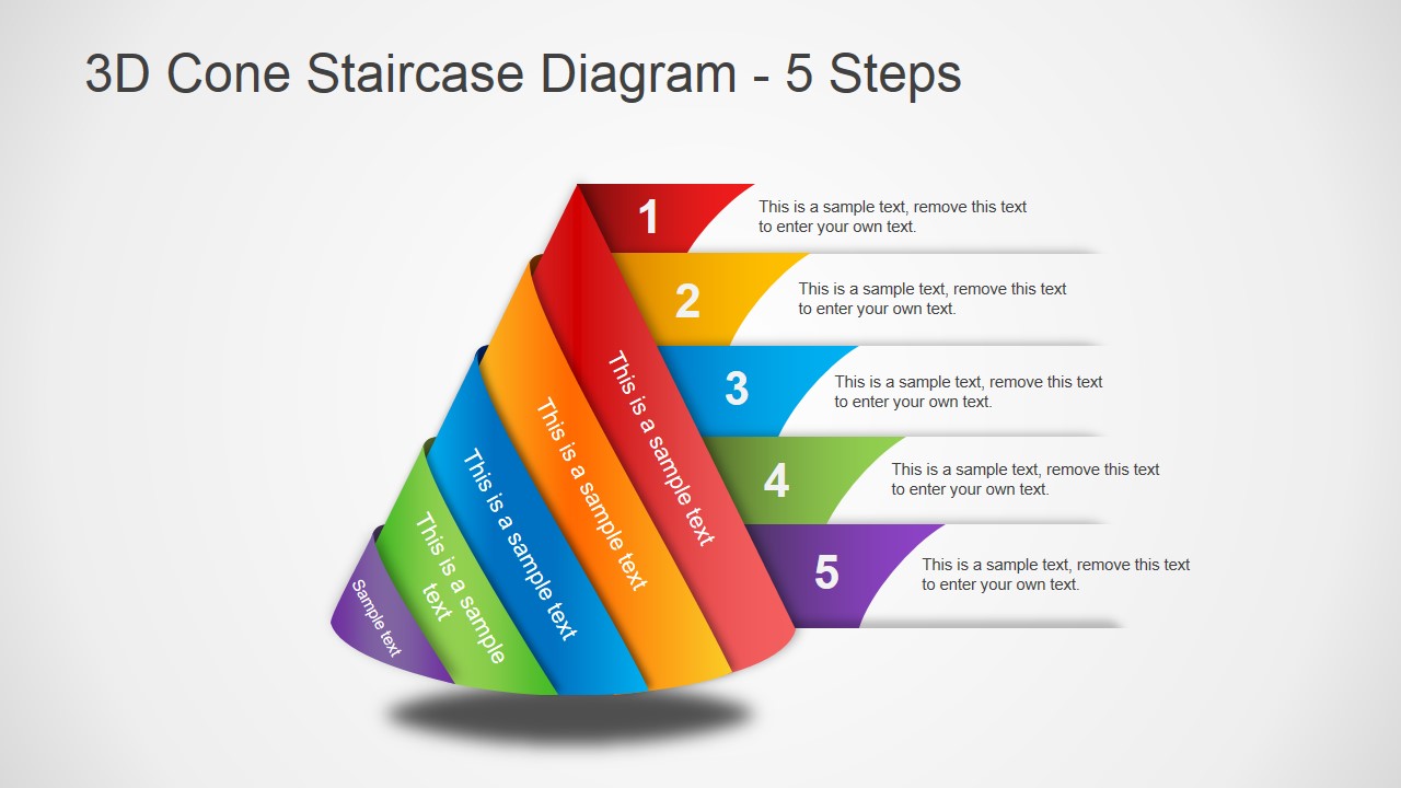 5 Step Cone Diagram Design