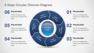 Chevron Cycle Diagram PowerPoint