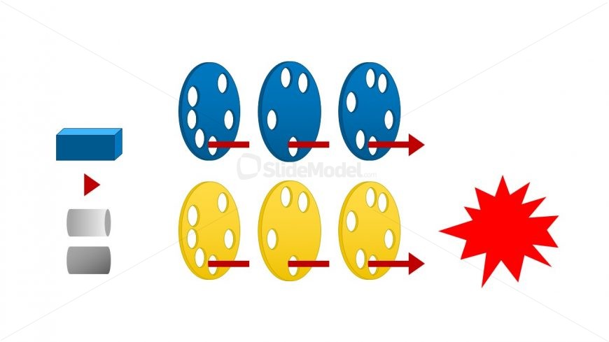 PowerPoint Shapes for Swiss Cheese Model