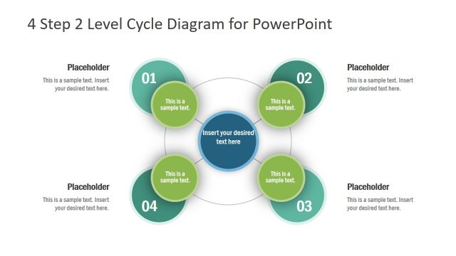 4 Step 2 Level Cycle Diagram with Core for PowerPoint