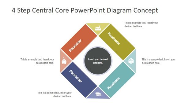Creative 4 Step Central Core PowerPoint Diagram