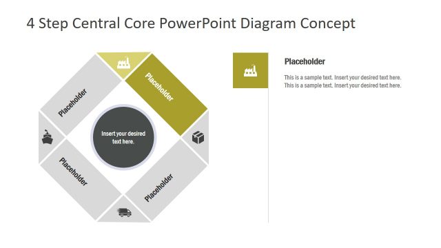 Cycle of 4 Steps Diagram PPT
