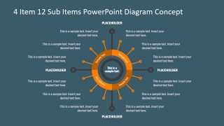 PowerPoint Mind Map Sub Items