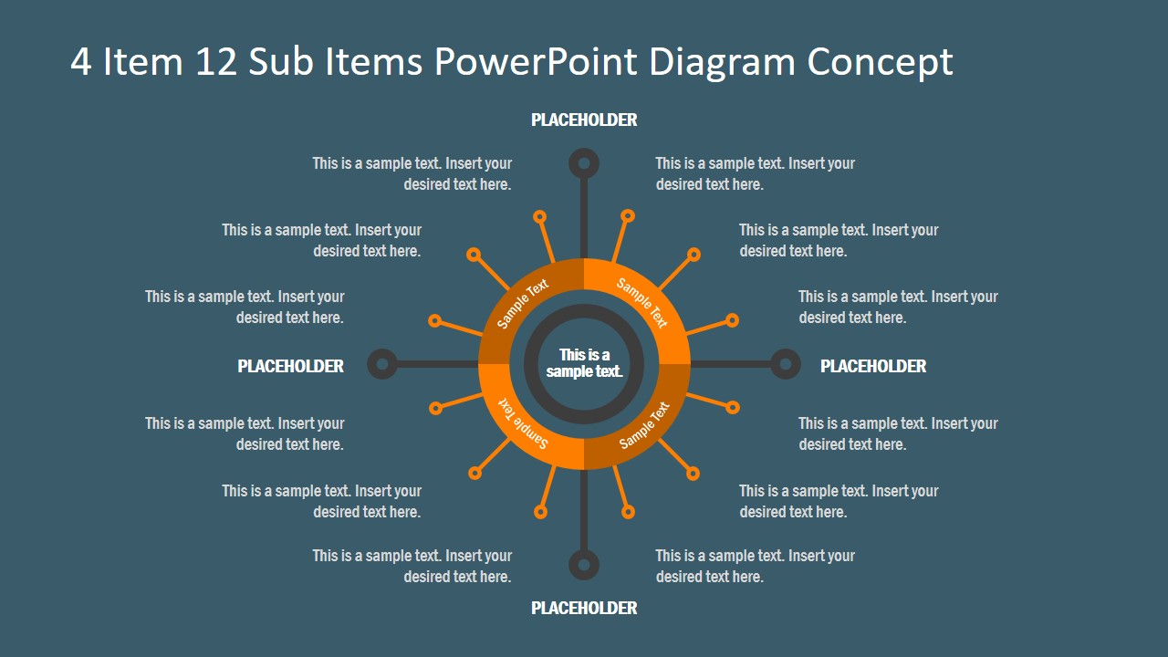 how to make an outline for powerpoint presentation