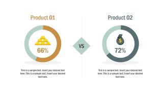 Product Comparison Donut Chart