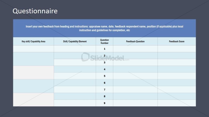 Slide of Data Table Questionnaires 