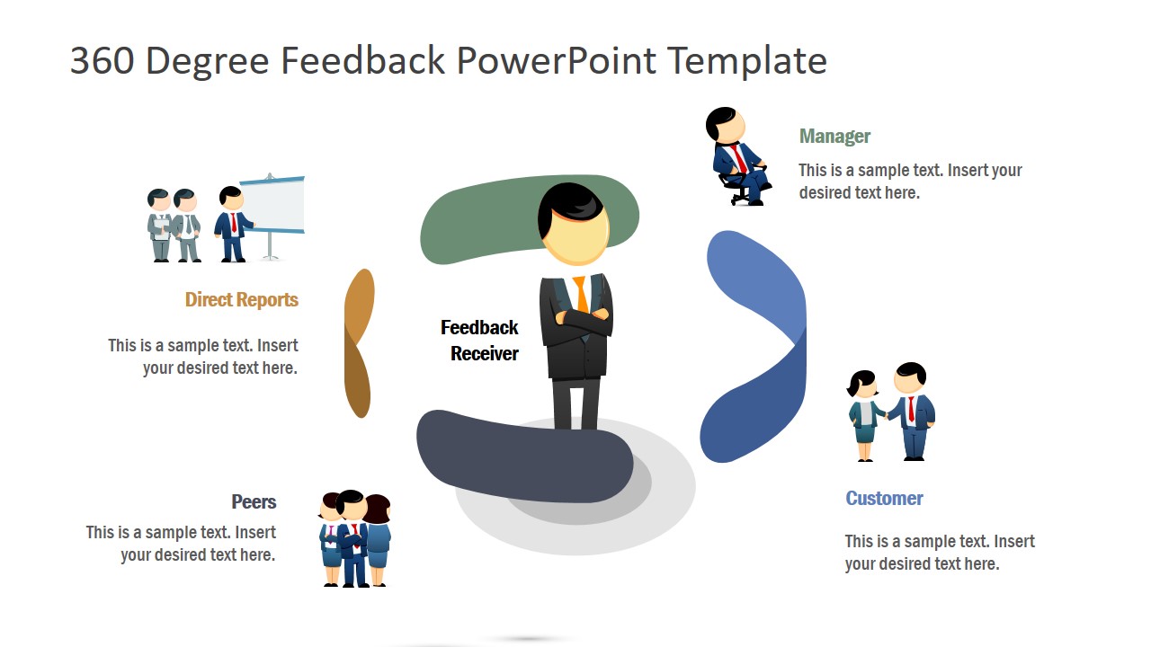 360 Degree Feedback PowerPoint Template