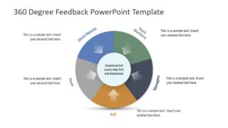 Chevron Circular Diagram for 360 Degree Feedback