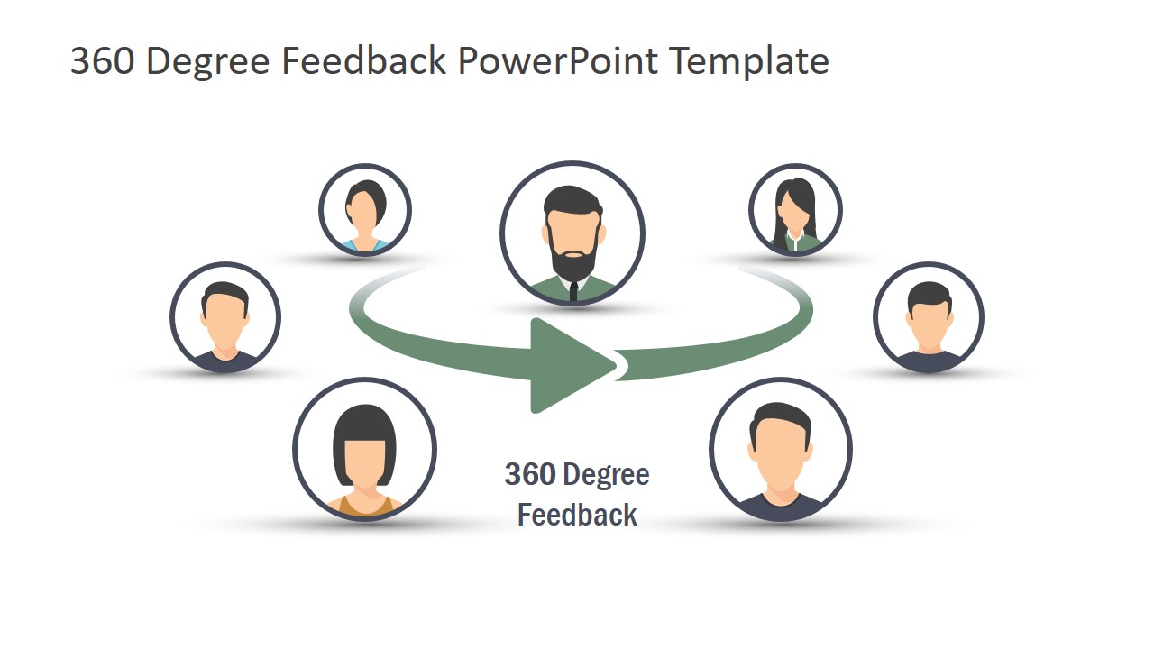 PowerPoint 360 Degrees Feedback Template