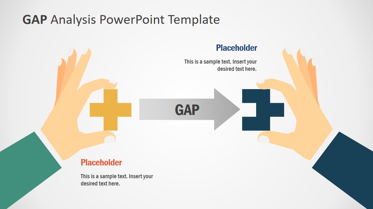 GAP Analysis PowerPoint Template SlideModel