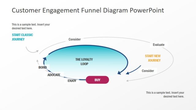 Top View Loyalty Loop Model Template