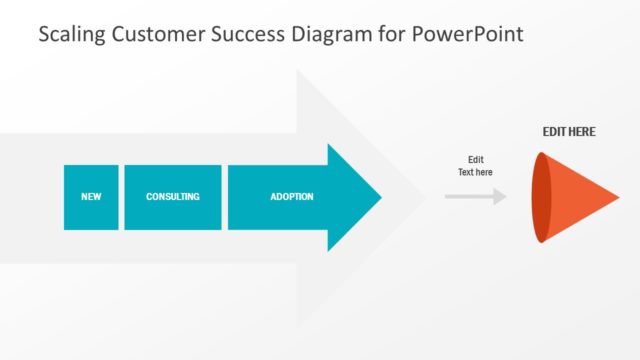 Sales Opportunities Funnel Diagram Template