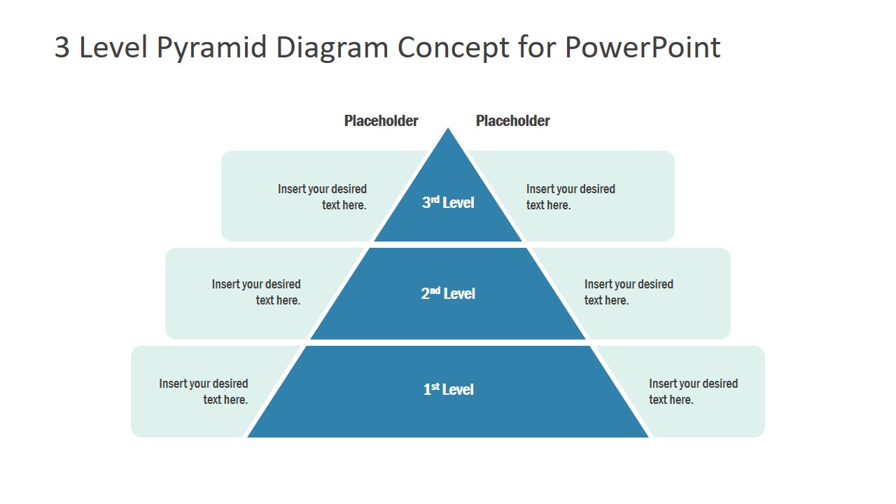 Pyramid Template of 3 Level Diagram
