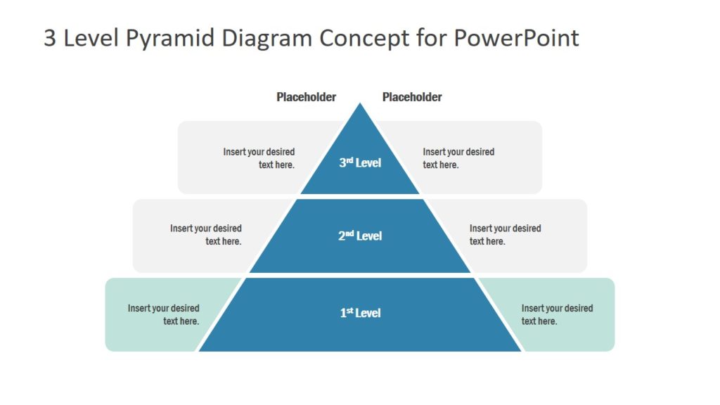 PowerPoint Diagram of 3 Level Pyramid - SlideModel